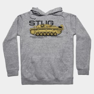 StuG III Ausf D - Sonderverband 288 Hoodie